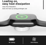 IBERLS Charger for Apple Watch - USB-C Fast Wireless Magnetic Charging Cable