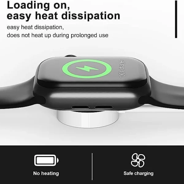 IBERLS Charger for Apple Watch - USB-C Fast Wireless Magnetic Charging Cable